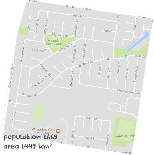 Biology Tutoring Near Me